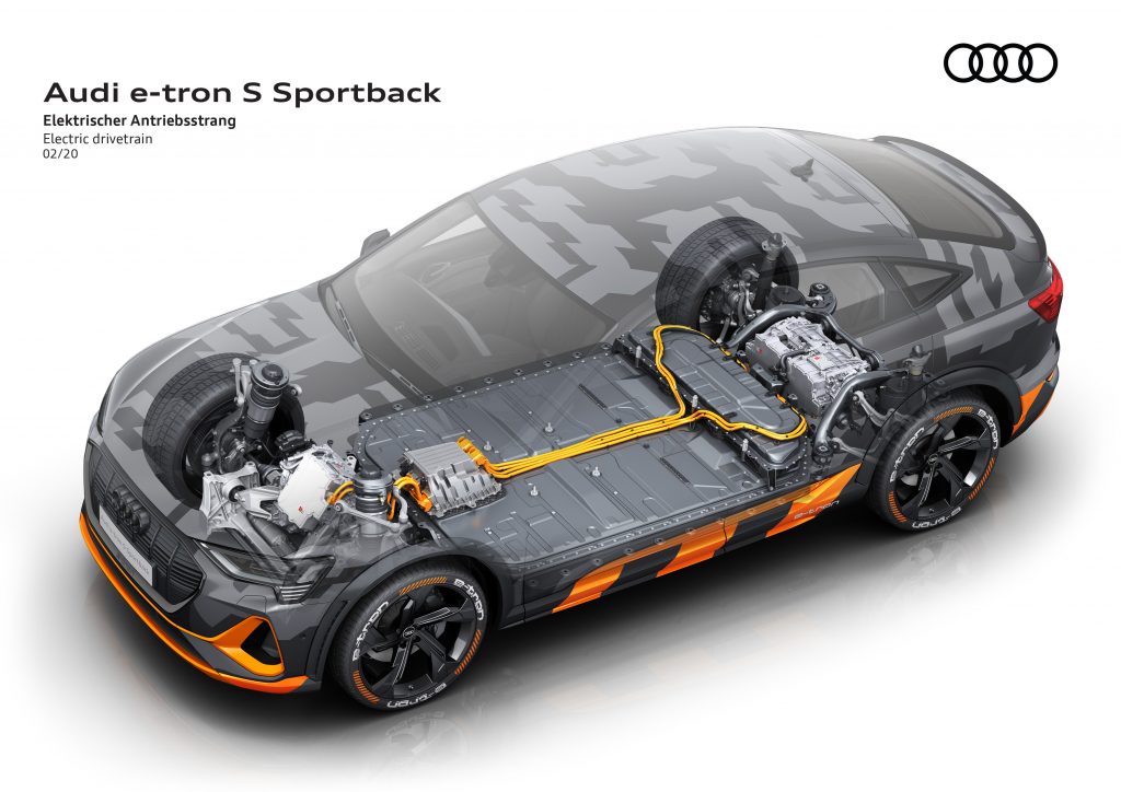 Audi e-tron S Sportback