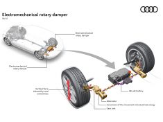 The innovative shock absorber system from Audi: New technology s