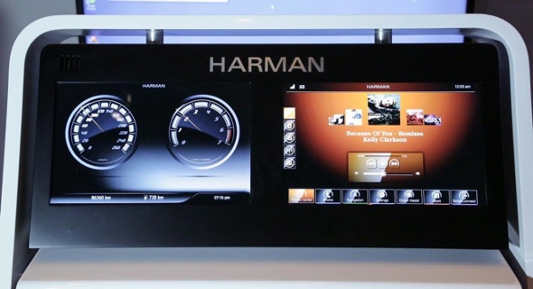 harman