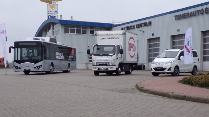 BYD