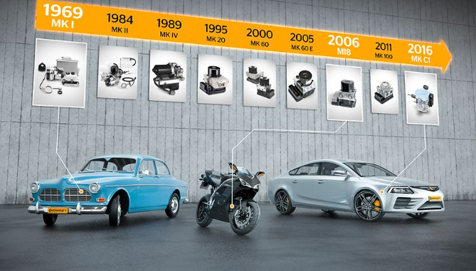 conti_50ev