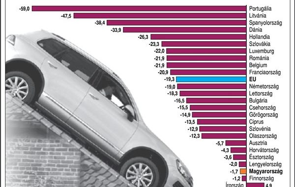 autopiac_2021