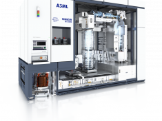 asml