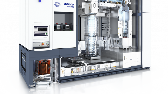 asml