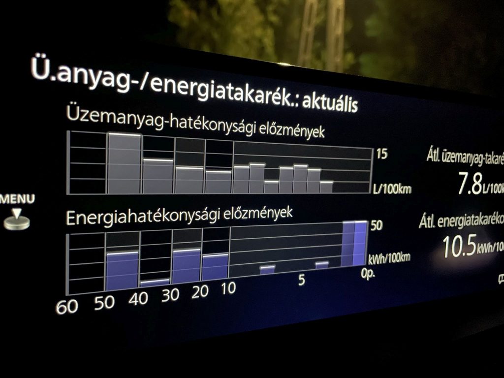 fogyasztas_atlagos_100km