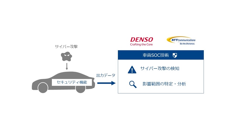 v-soc_jp