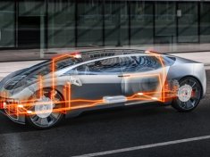 Continental_Cross-Domain_HPC_320x226_300dpi_RGB (2) - Kopie-content-teaser-desktop